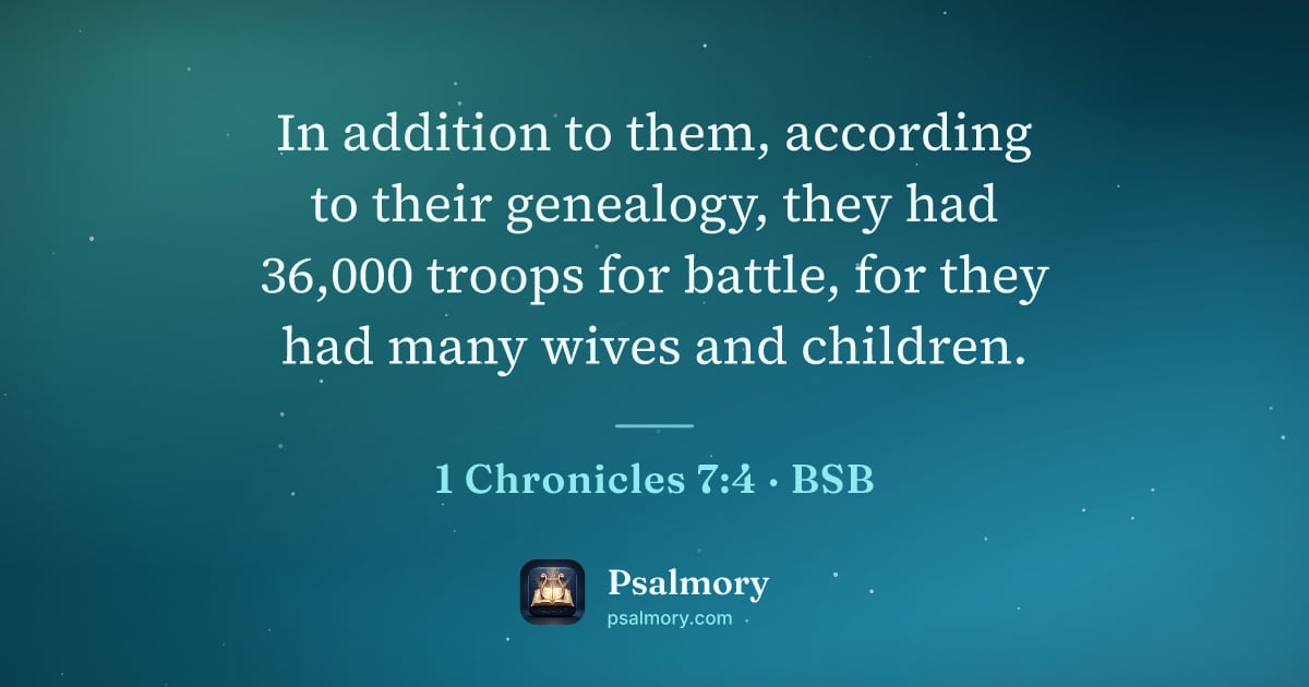 1 Chronicles 7:4 verse artwork: In addition to them, according to their genealogy, they had 36,000 troops for battle,…