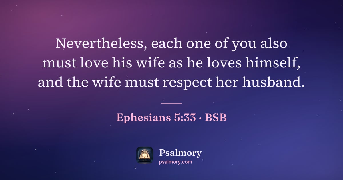 Ephesians 5:33 verse artwork: Nevertheless, each one of you also must love his wife as he loves himself, and the wife…
