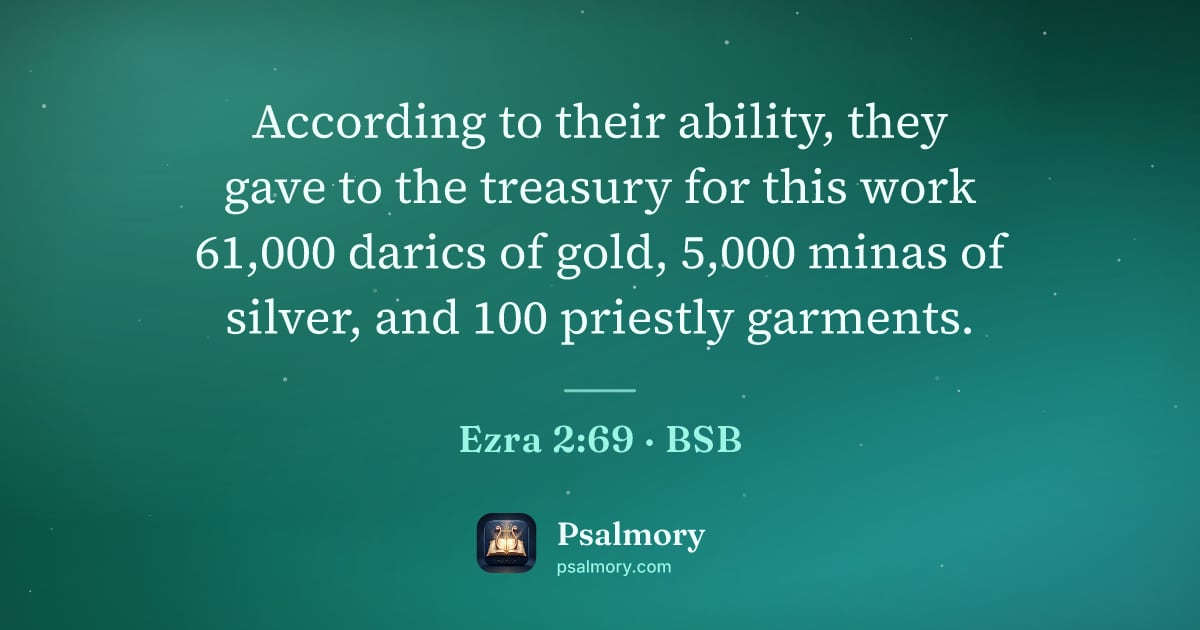 Ezra 2:69 verse artwork: According to their ability, they gave to the treasury for this work 61,000 darics of…
