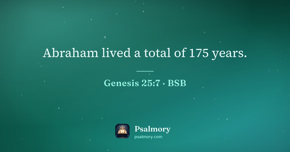 Genesis 25:7 verse artwork: Abraham lived a total of 175 years.