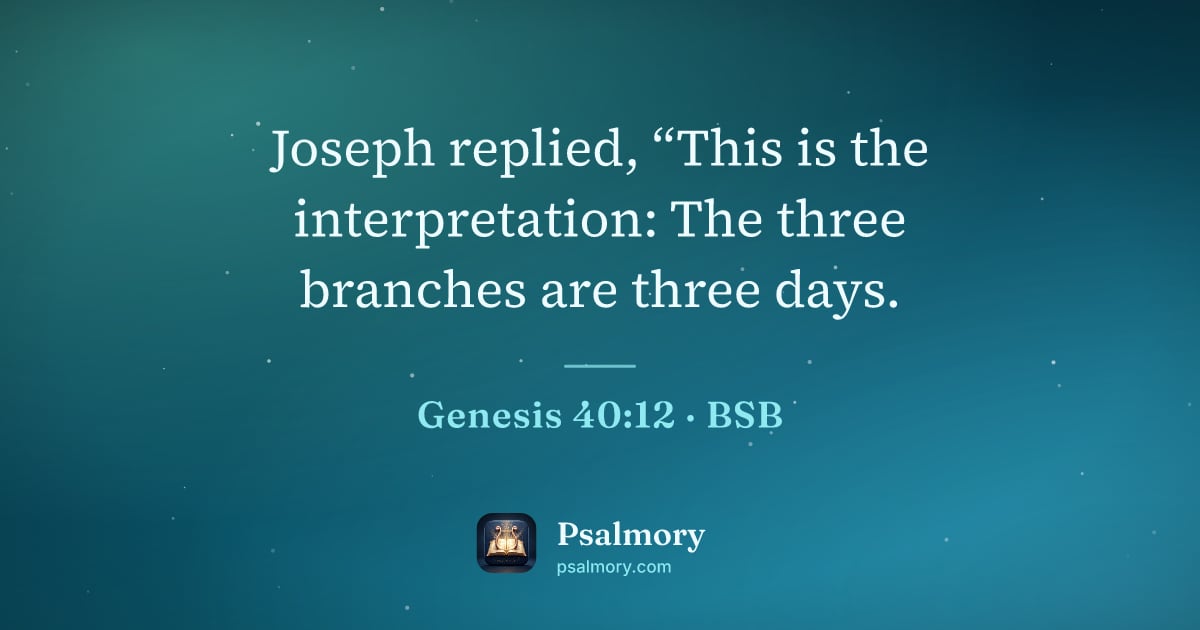 Genesis 40:12 verse artwork: Joseph replied, “This is the interpretation: The three branches are three days.