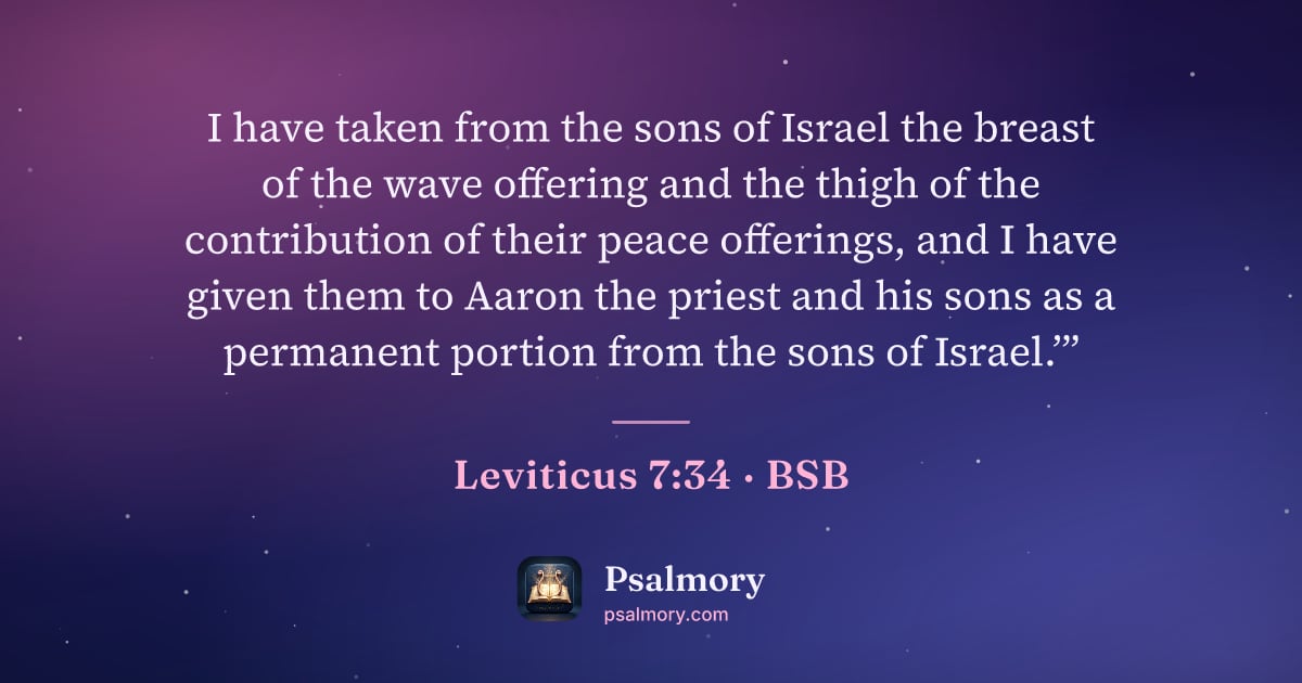 Leviticus 7:34 verse artwork: I have taken from the sons of Israel the breast of the wave offering and the thigh of…