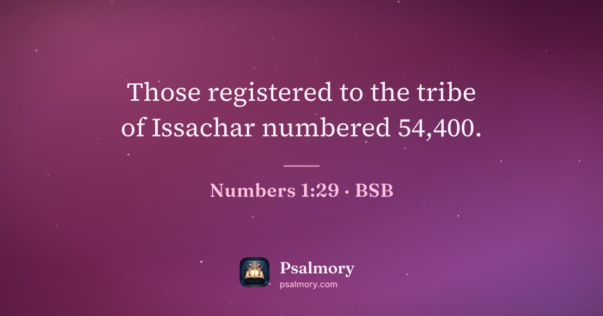 Numbers 1:29 verse artwork: Those registered to the tribe of Issachar numbered 54,400.