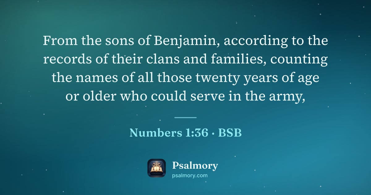 Numbers 1:36 verse artwork: From the sons of Benjamin, according to the records of their clans and families,…