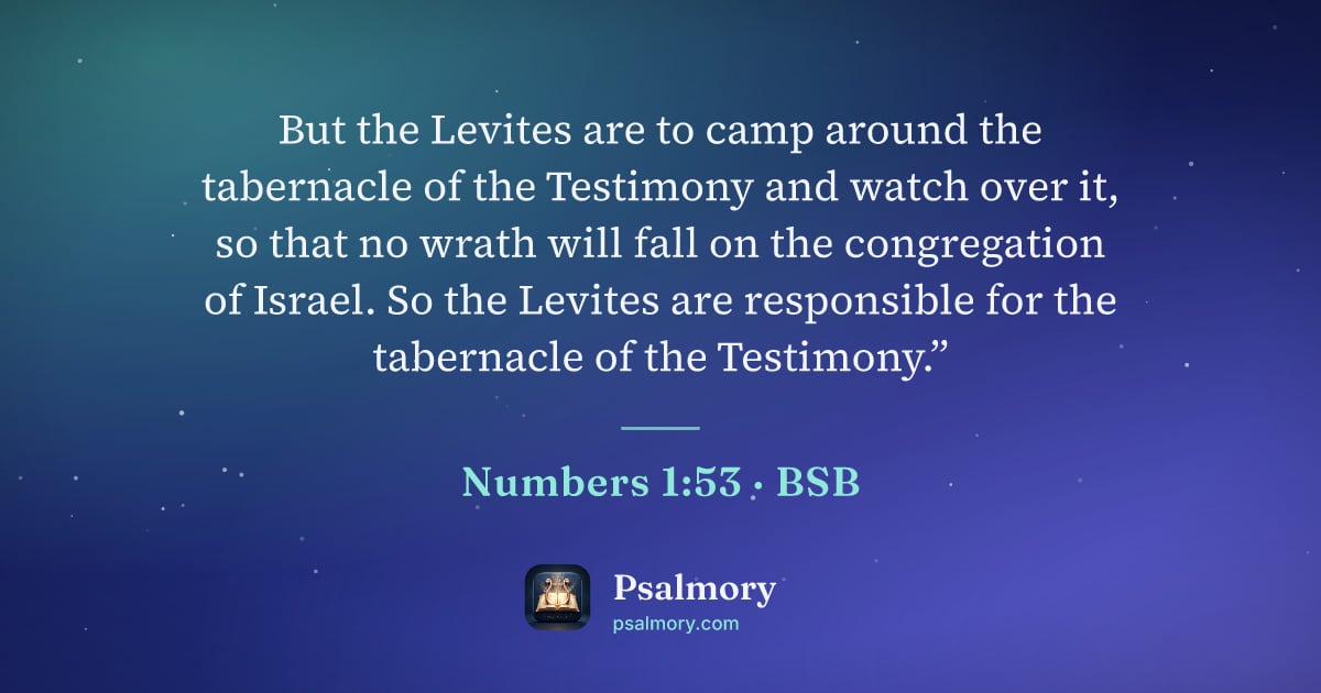 Numbers 1:53 verse artwork: But the Levites are to camp around the tabernacle of the Testimony and watch over it, so…